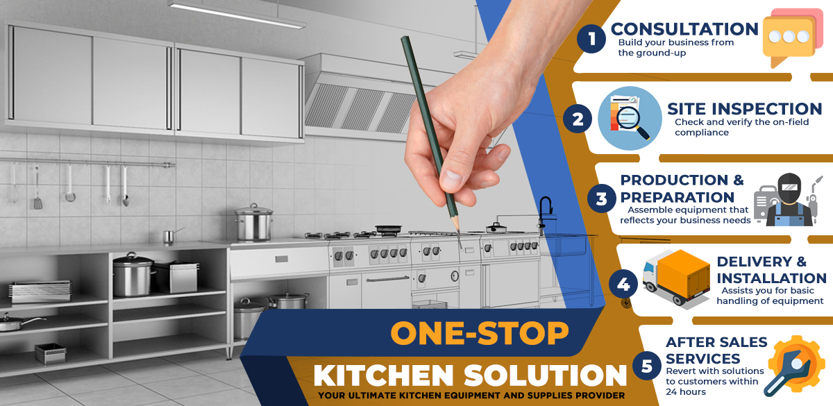 Industrial kitchen equipments name and price, itchen Equipments Name